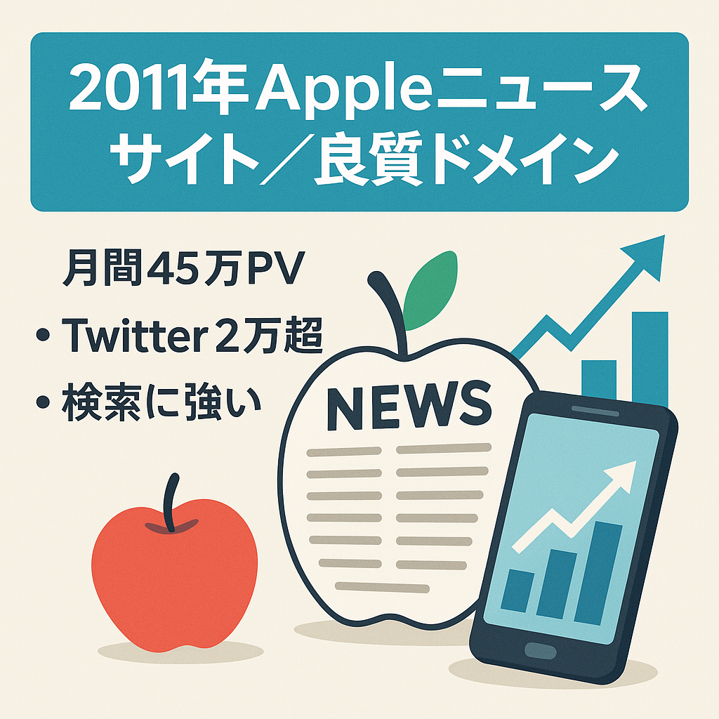 2011年スタートしたApple系ニュースメディア 良質な新規ドメイン