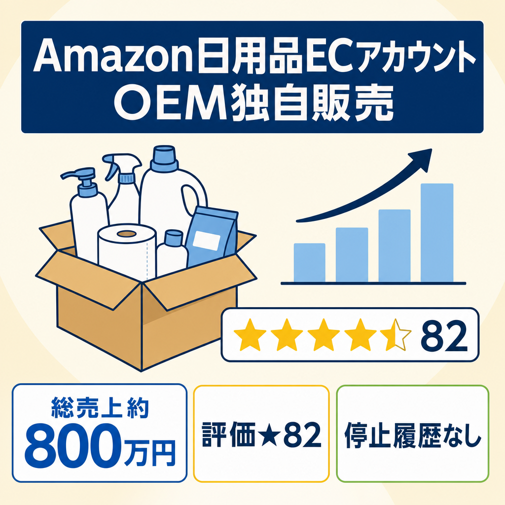 EC事業：【総売上約800万円】Amazon(日用品)OEM独自販売 評価⭐︎82 停止歴なし