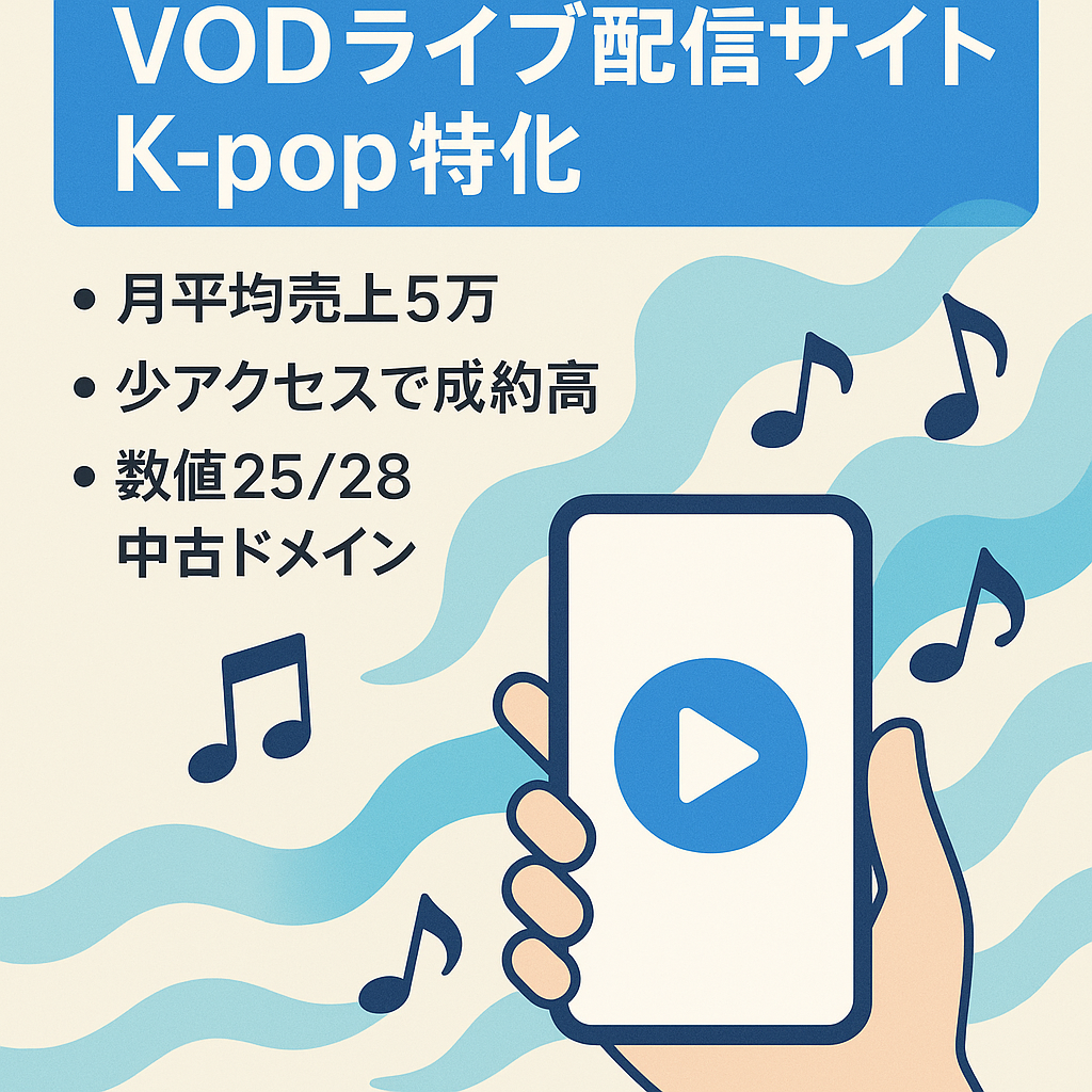 【VODライブ配信サイト】(DR25/UR28の中古ドメイン使用)/運営3か月で月間平均5万円の収益！K-pop関連で上位表示記事あり！【最終値下げ】