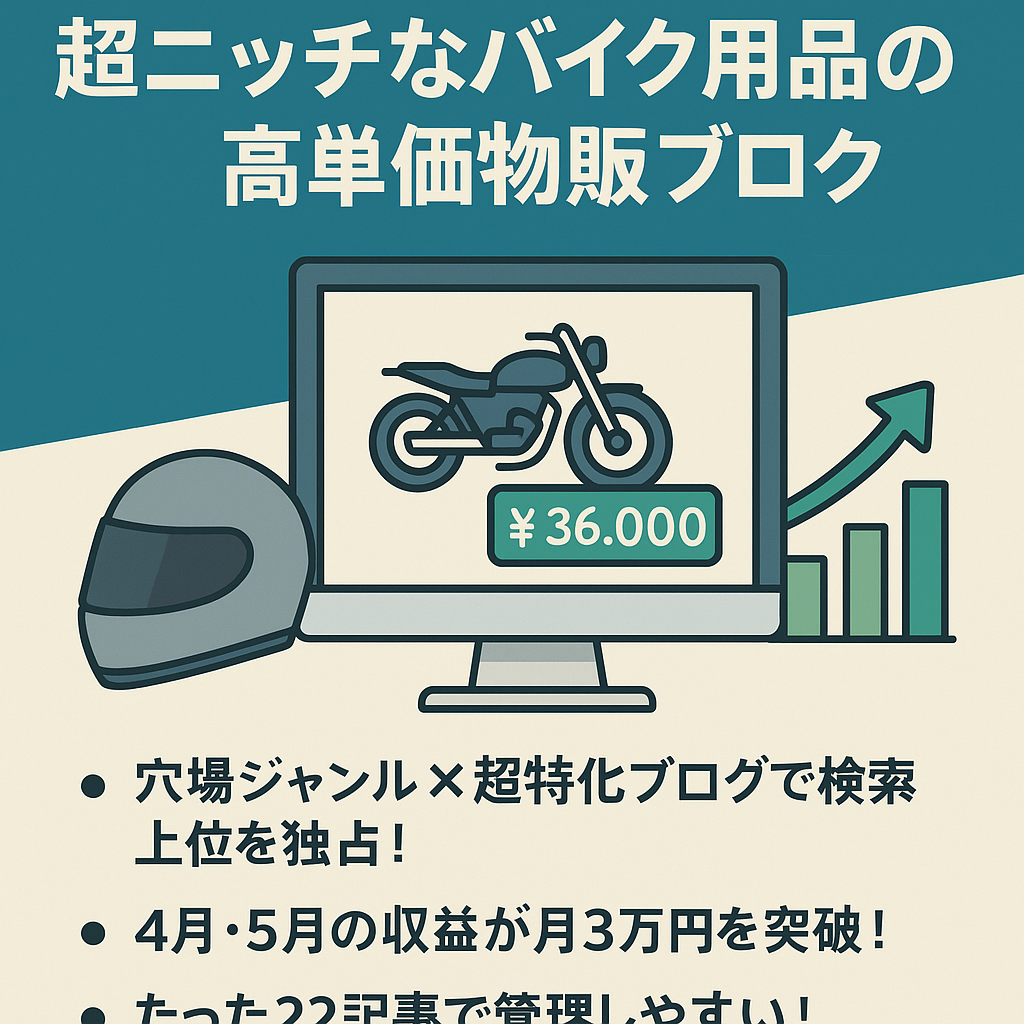【月3.6万円×22記事】放置運用OK！超ニッチなバイク用品ジャンルの高単価物販ブログ