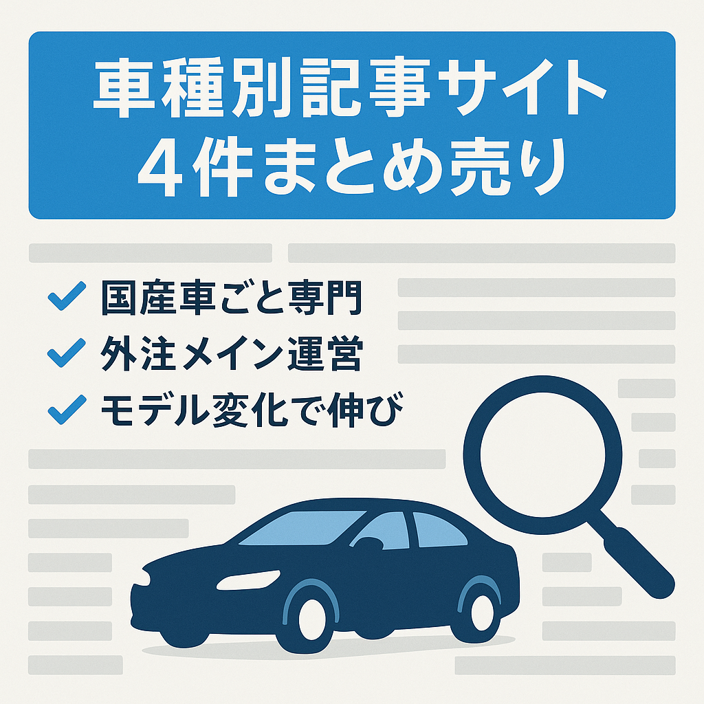 車種別の検索キーワ－ドで書いた記事のサイト【4サイトまとめ売り】