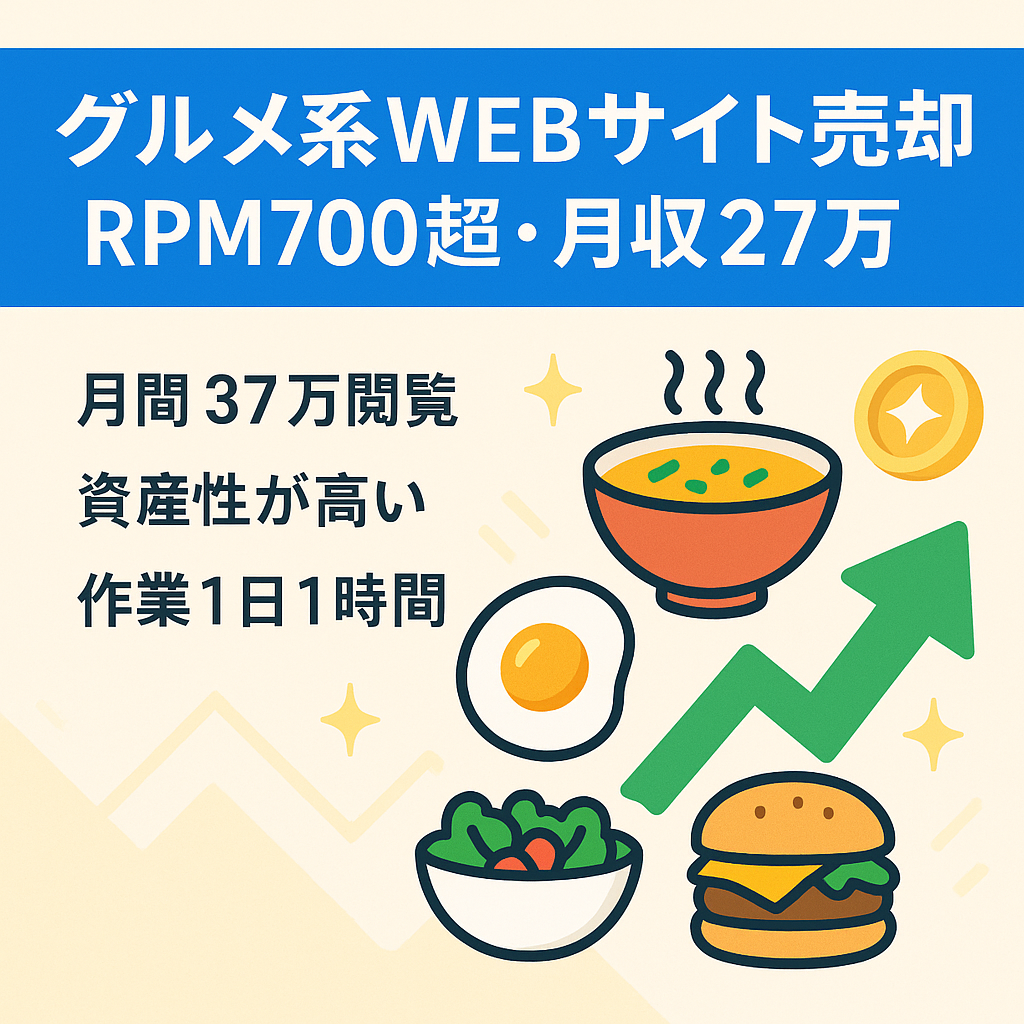 【直近37万PV・RPM700超】最高月収27万円のグルメ系WEBサイト｜マニュアル完備・高再現の外注化が可能!