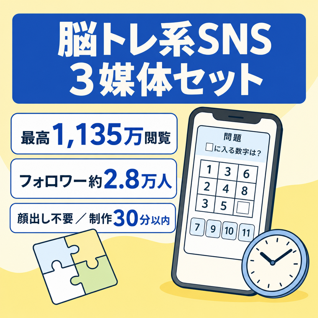 【最高1,135万閲覧】脳トレ系SNS3媒体セット｜顔出し不要・制作30分以内