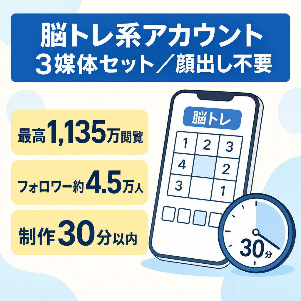 【最高1,135万閲覧】脳トレ系SNS3媒体セット｜顔出し不要・制作30分以内