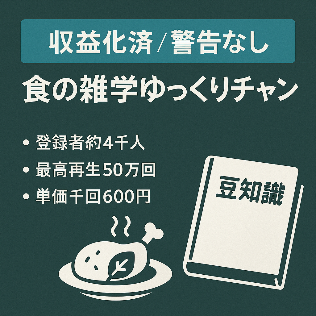 【収益化済み・警告なし・最高再生50万回超え】食の雑学系ゆっくりチャンネル【顔出しなし・フル外注可能】