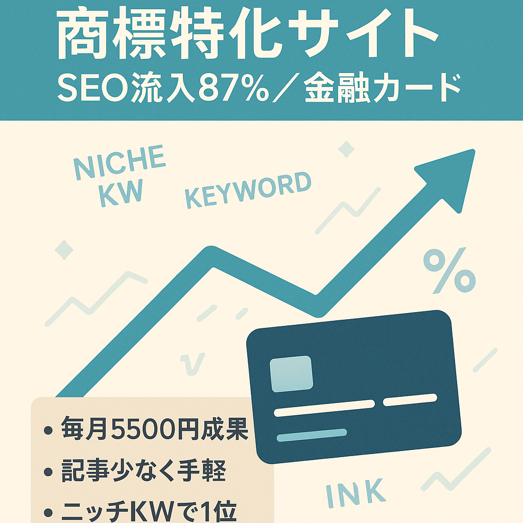 【高需要＆高単価】SEO流入87%の商標特化サイト｜金融ジャンル・クレジットカード