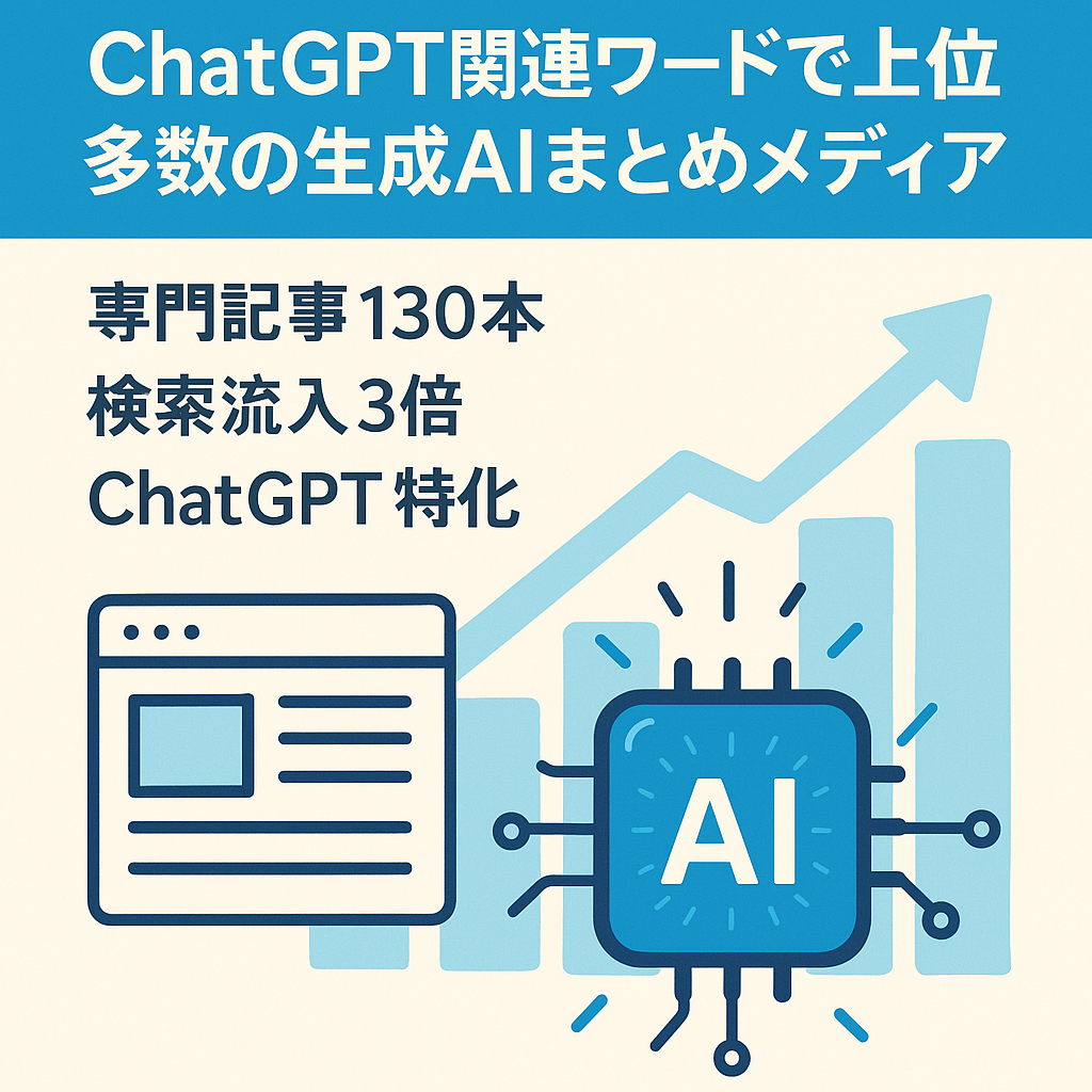ChatGPT関連ワードで上位多数の生成AIまとめメディア