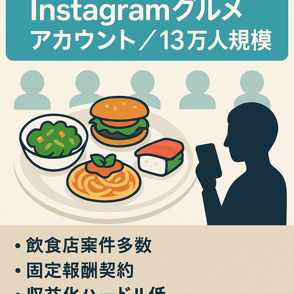 【instagramフォロワー13万人以上】グルメ系アカウント 【最高月収140万円】
