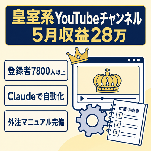 【登録者7800人以上・5月収益28万】皇室系Youtubeチャンネル｜外注化済み・複数の外注マニュアル・Claude Code自動化システムも譲渡