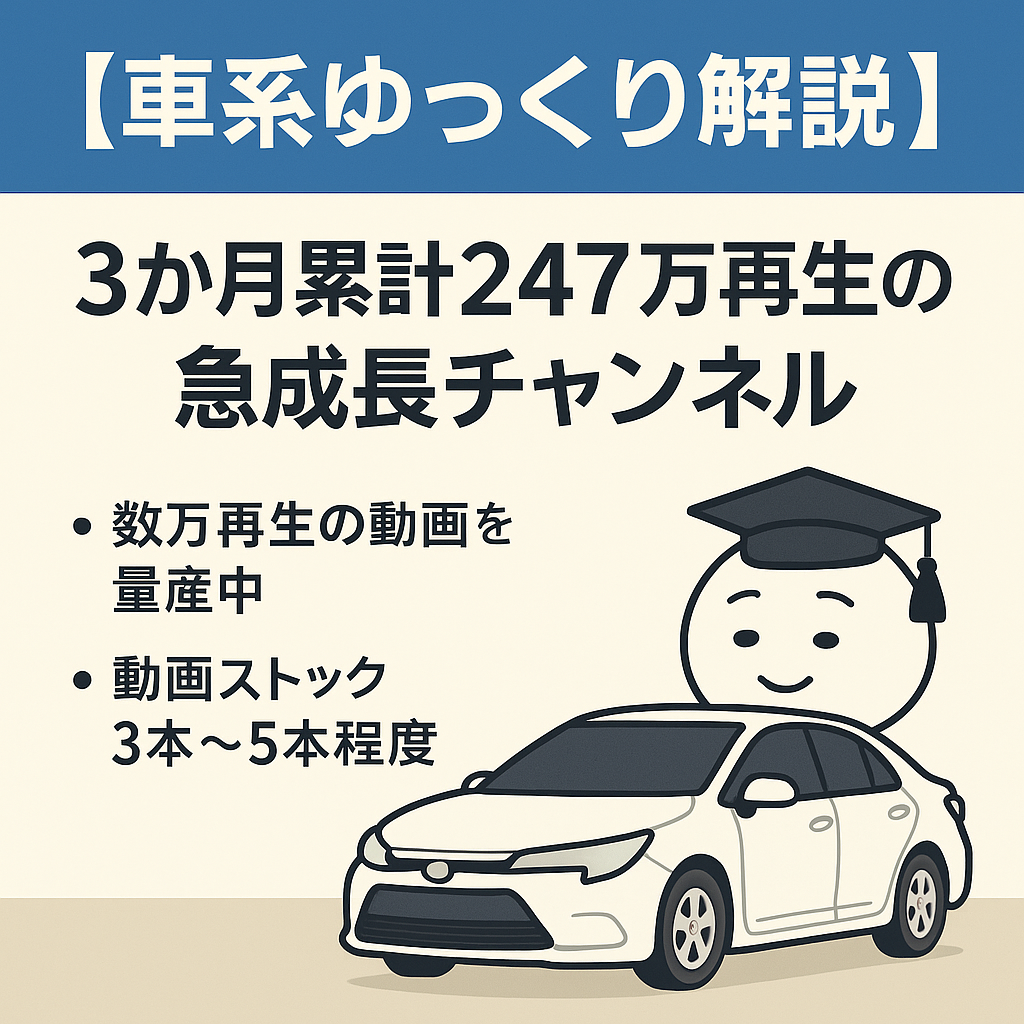 【車系ゆっくり解説】1カ月で収益化、3か月目で約18万円/月、3か月累計247万再生の超高成長チャンネル