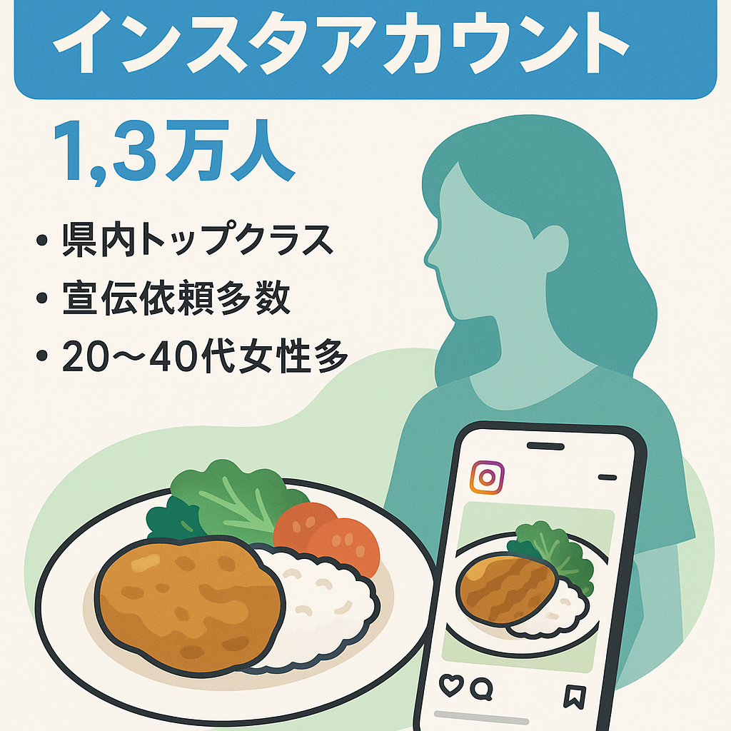 【11月20日まで掲載】インスタ1.3万人/栃木県のグルメ特化アカウント/属人性なし