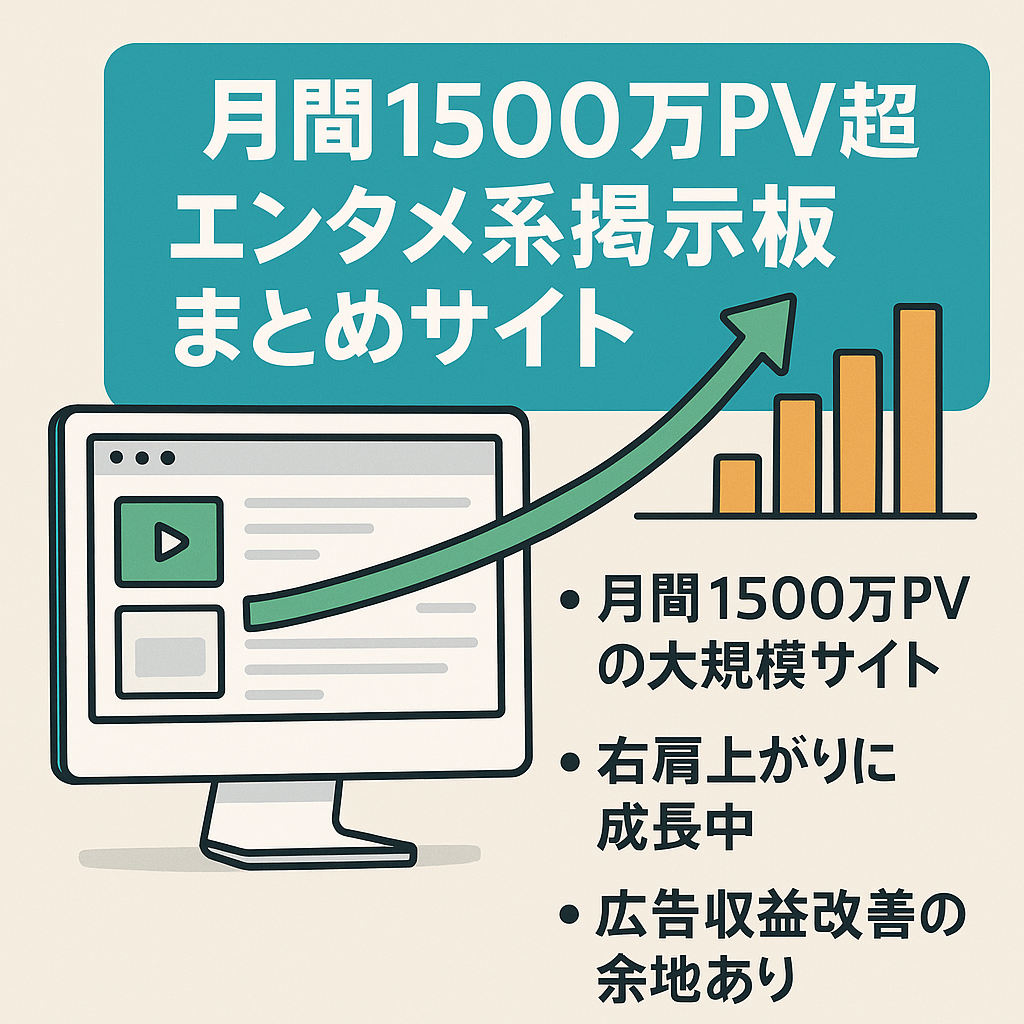 【月間1500万PV越】現在急成長中の掲示板まとめサイト(エンタメ系)