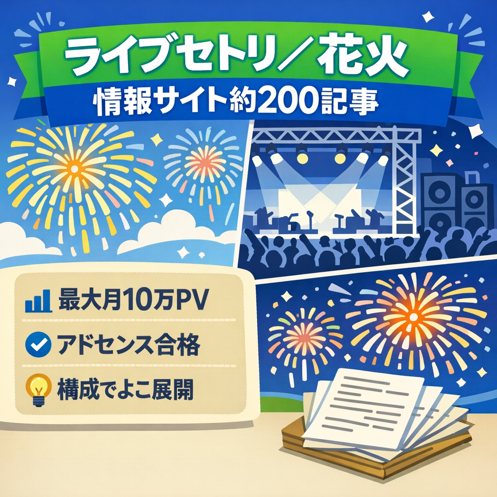 【ライブセトリ・花火・エンタメ】最大月10万PV（※過去1年以内実績）アドセンス合格済・約200記事