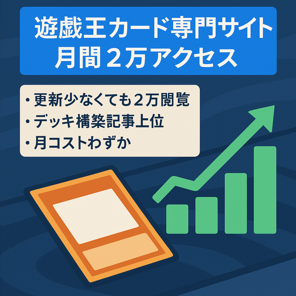【遊戯王カード専門サイト】月間PV2〜3万・A8収益5,000円程度