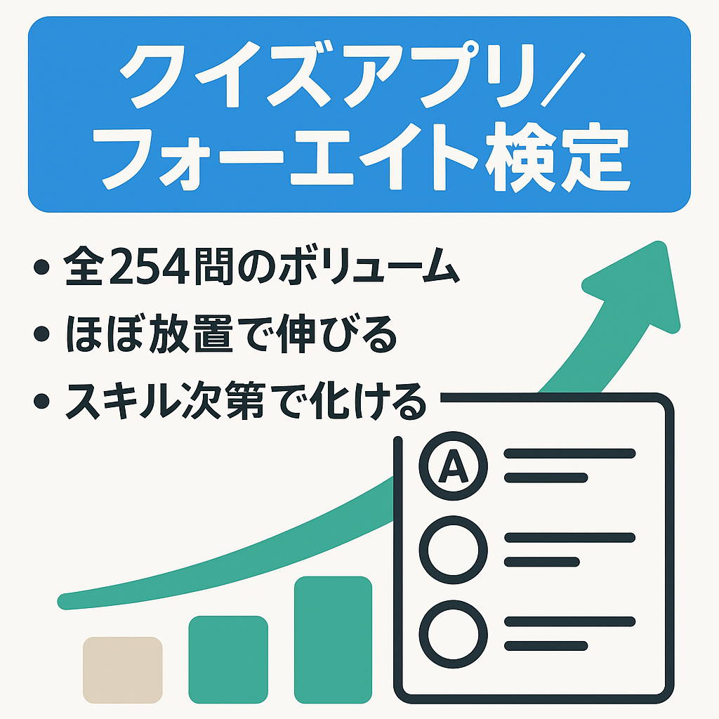 運営者のスキルやグーグルからの評価次第で化けるクイズアプリ　人気youtuberのチーム48-フォーエイトの事を検定試験形式のクイズアプリ