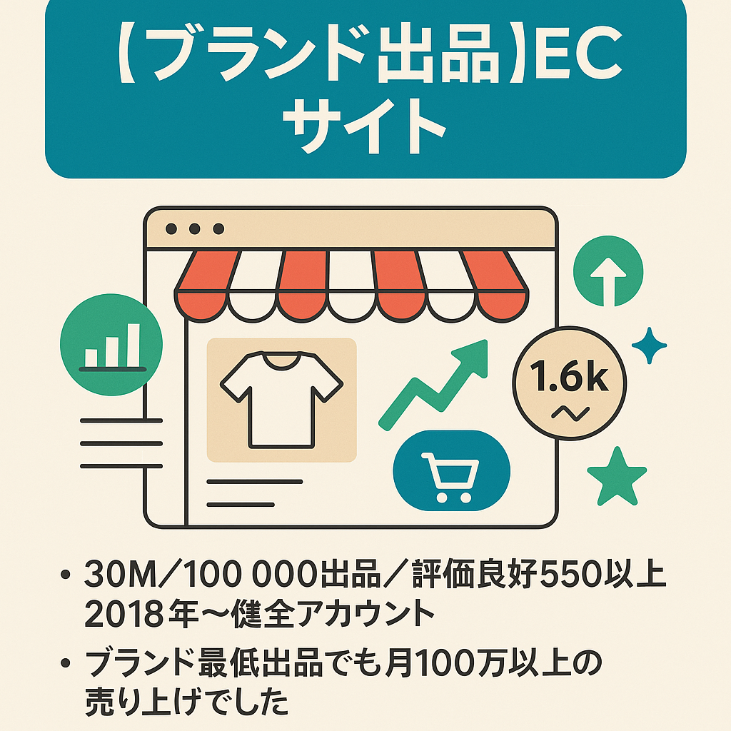 ブランド出品OK／30M／100,000出品／評価良好550以上／2018年～健全アカウント／無在庫／1.6K items sold 685 followers
