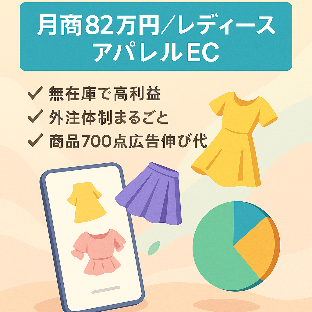 【過去最高月商82万円】 1万円台中心の高回転率を実現！即戦力のレディースアパレルEC事業を譲渡します
