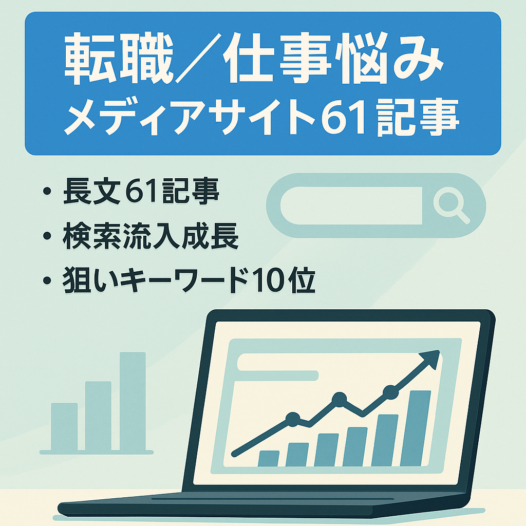 【上位表示記事多数】転職・仕事の悩みメディアサイト61記事（SEO）