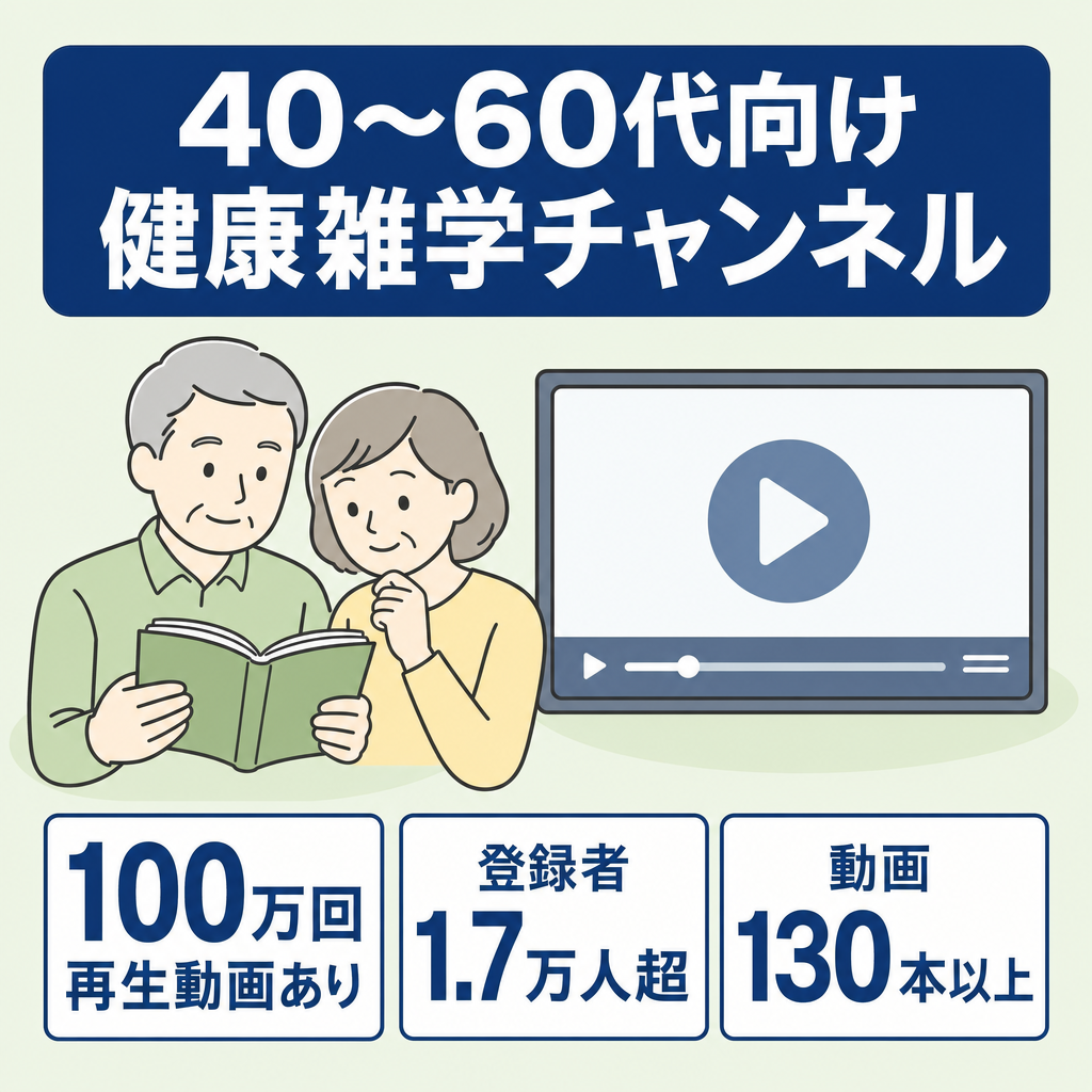 【100万回再生動画有り】非属人性の40-60代向け健康雑学チャンネル【登録者1.7万人越え】
