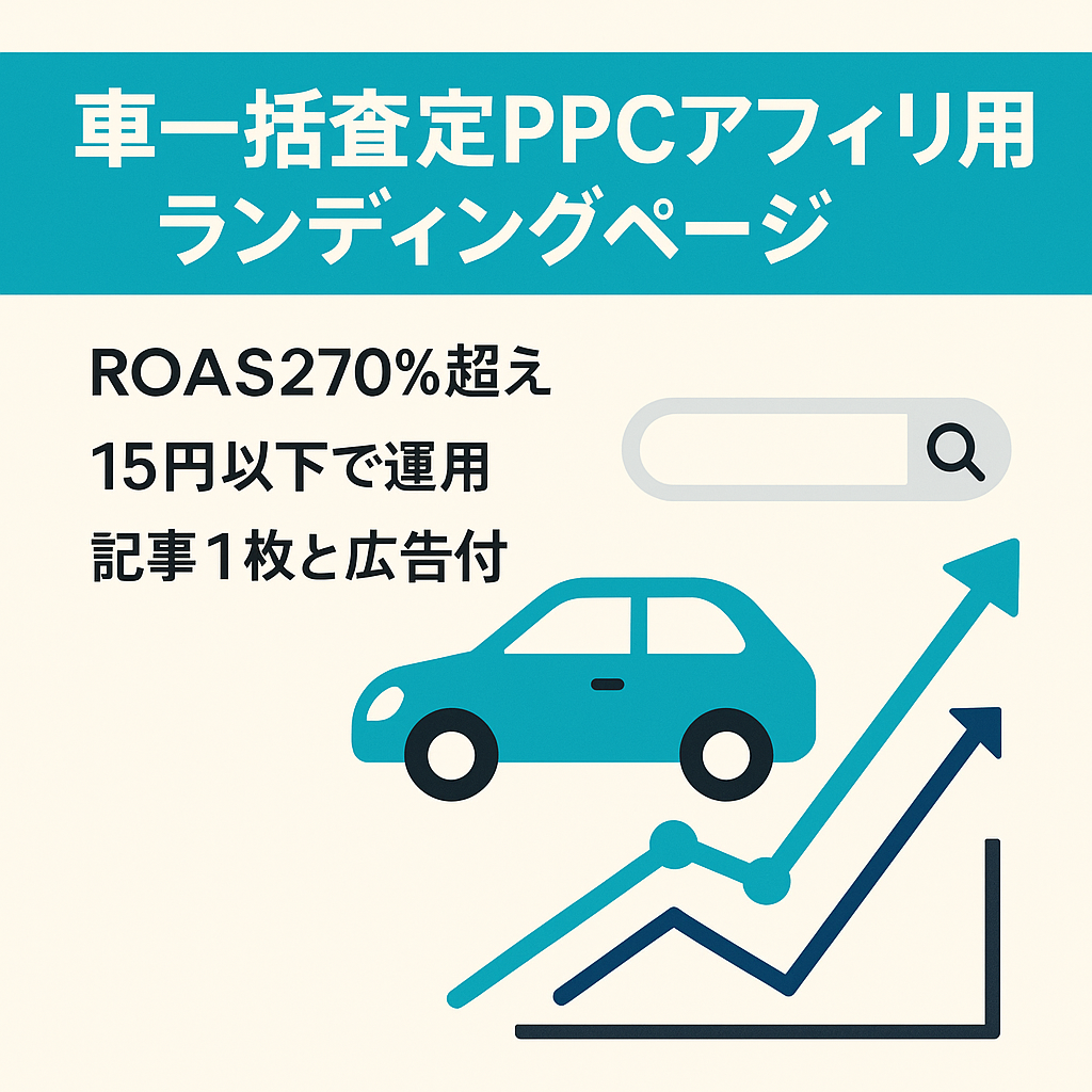 平均ROAS270%超え。11月利益８万円。車一括査定のPPCアフィリ用ランディングページ