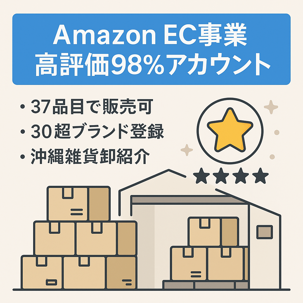 【Amazon EC事業】2019年6月運営開始 | 高い評価98%(98) | 出品許可37品目
