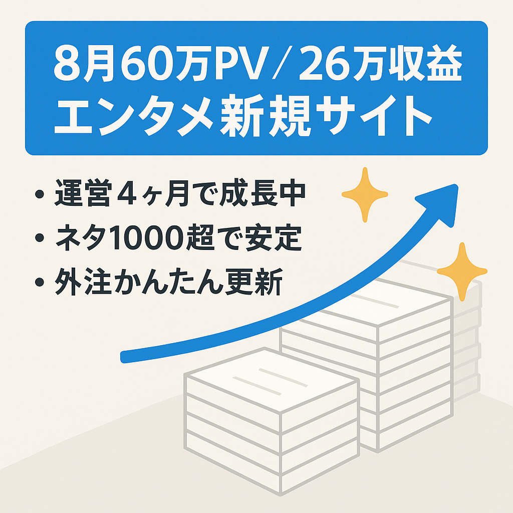 ※早いもの勝ち※【PV/収益右肩上がり】8月60万PV・収益26万超！280記事！ボリュームある安定ネタで１位表示多数あり！～エンタメ系新規サイト～