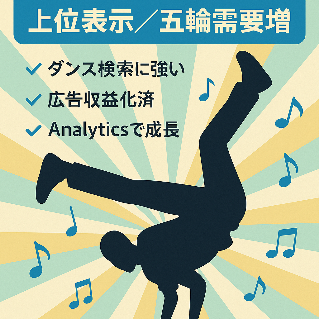【超希少ブログ！】ストリートダンス系でほぼ網羅的に上位表示取得　さらにオリンピックに向けてアクセス増見込み