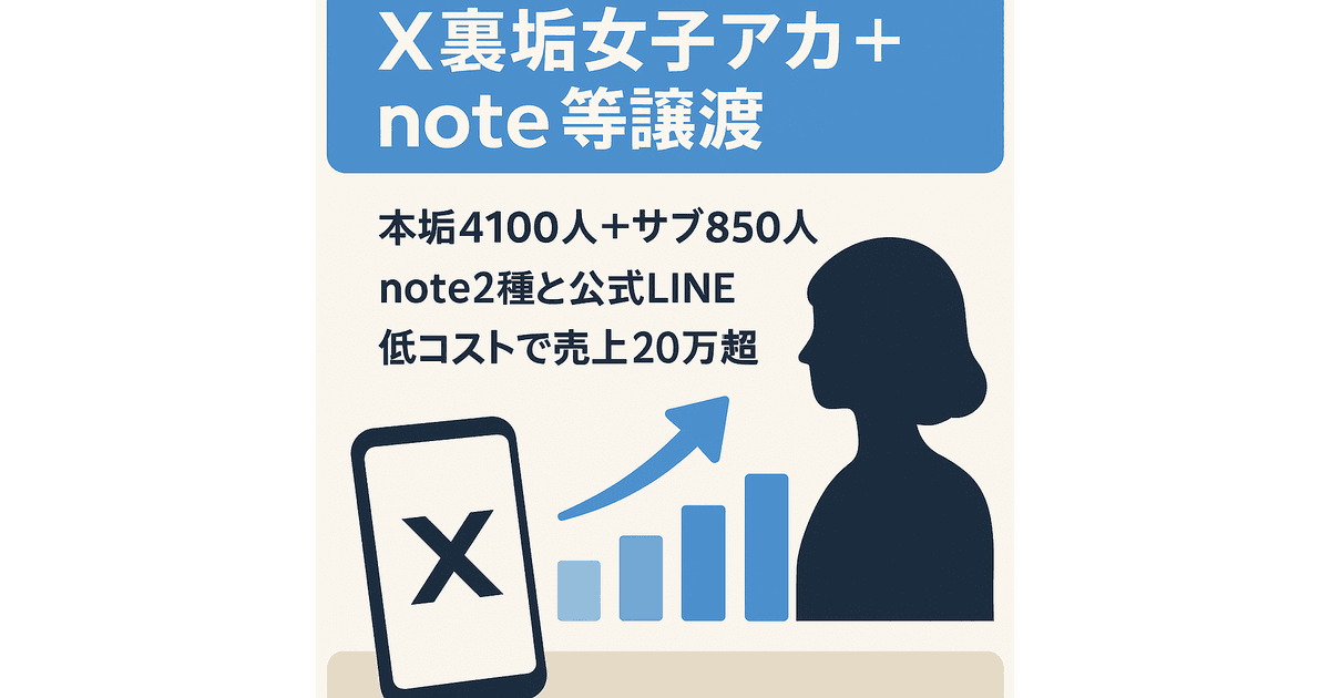 売上20万越え】X(Twitter)フォロワー4000人以上裏垢女子アカウント_
