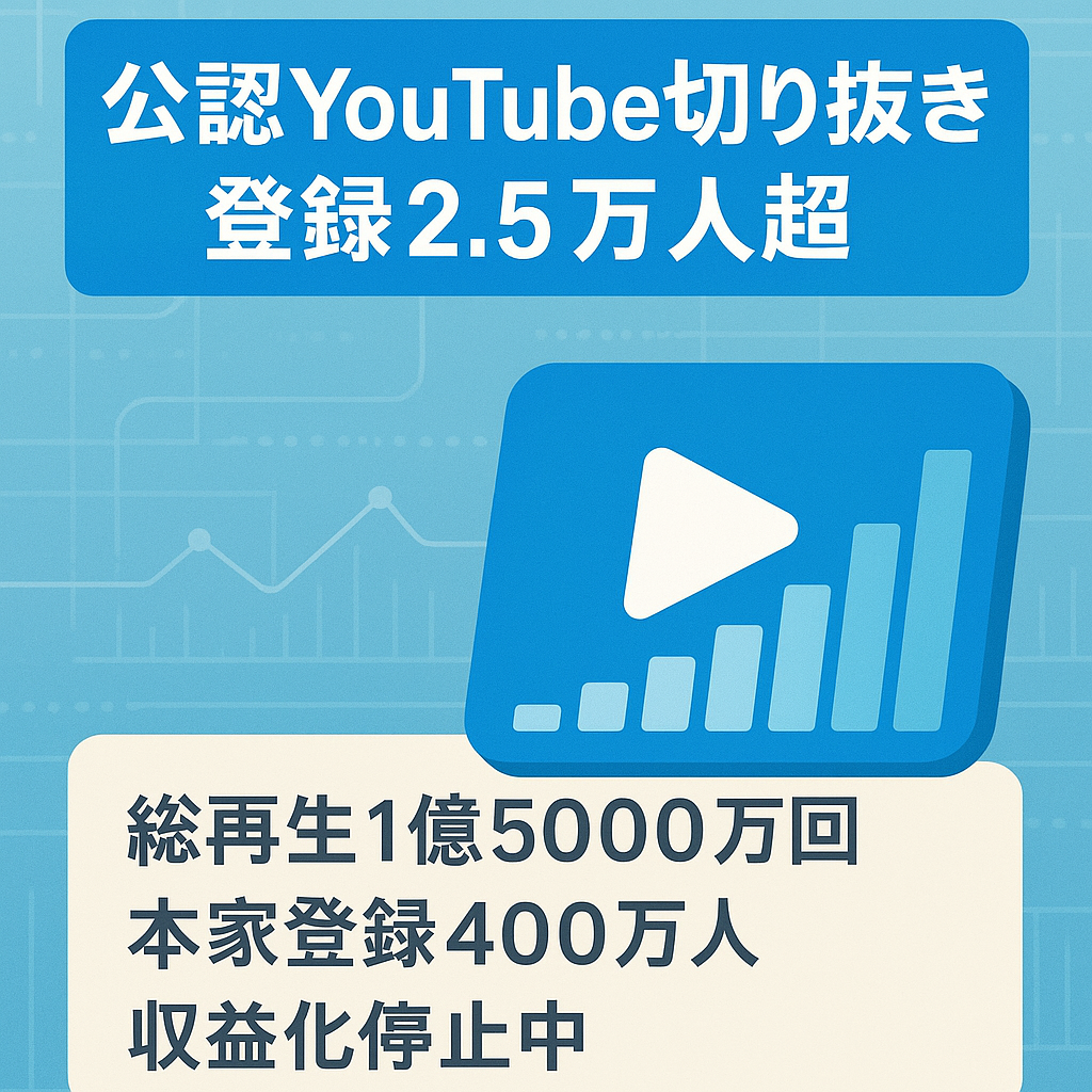 【登録者数2.5万人超え/総再生回数1憶5000万回超え】某大人気YouTuberの公認切り抜きチャンネル【収益化停止中】