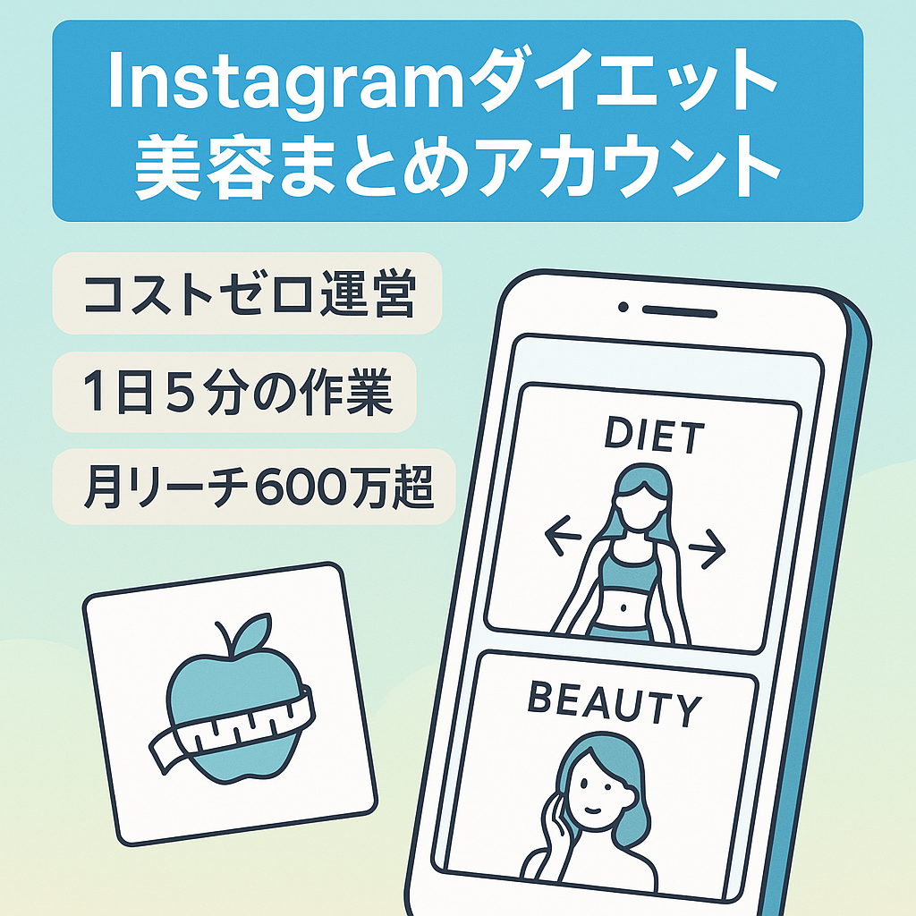 Instagramダイエット・美容のまとめ垢(月リーチ数600万以上！)