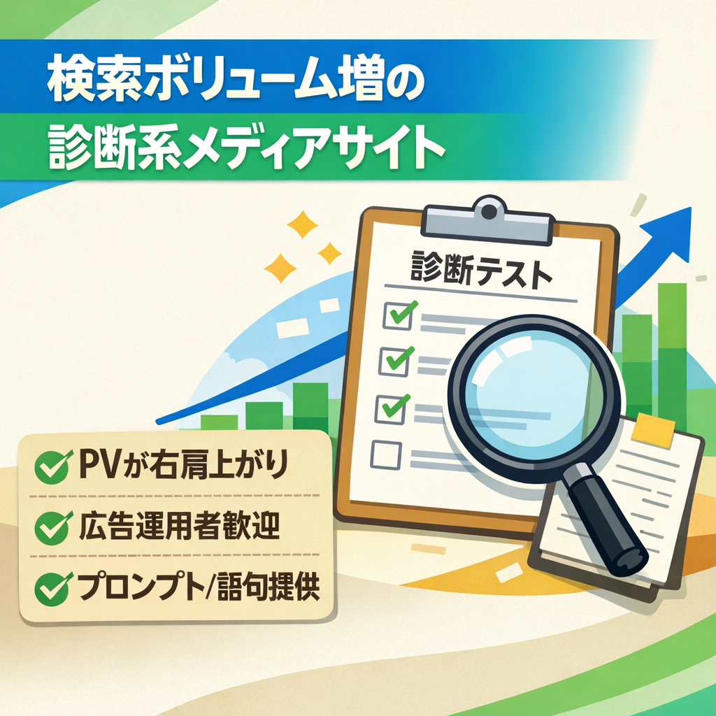 検索ボリューム増加中の診断系市場：診断系メディア【Adsense・アフィリエイト経験者優遇】