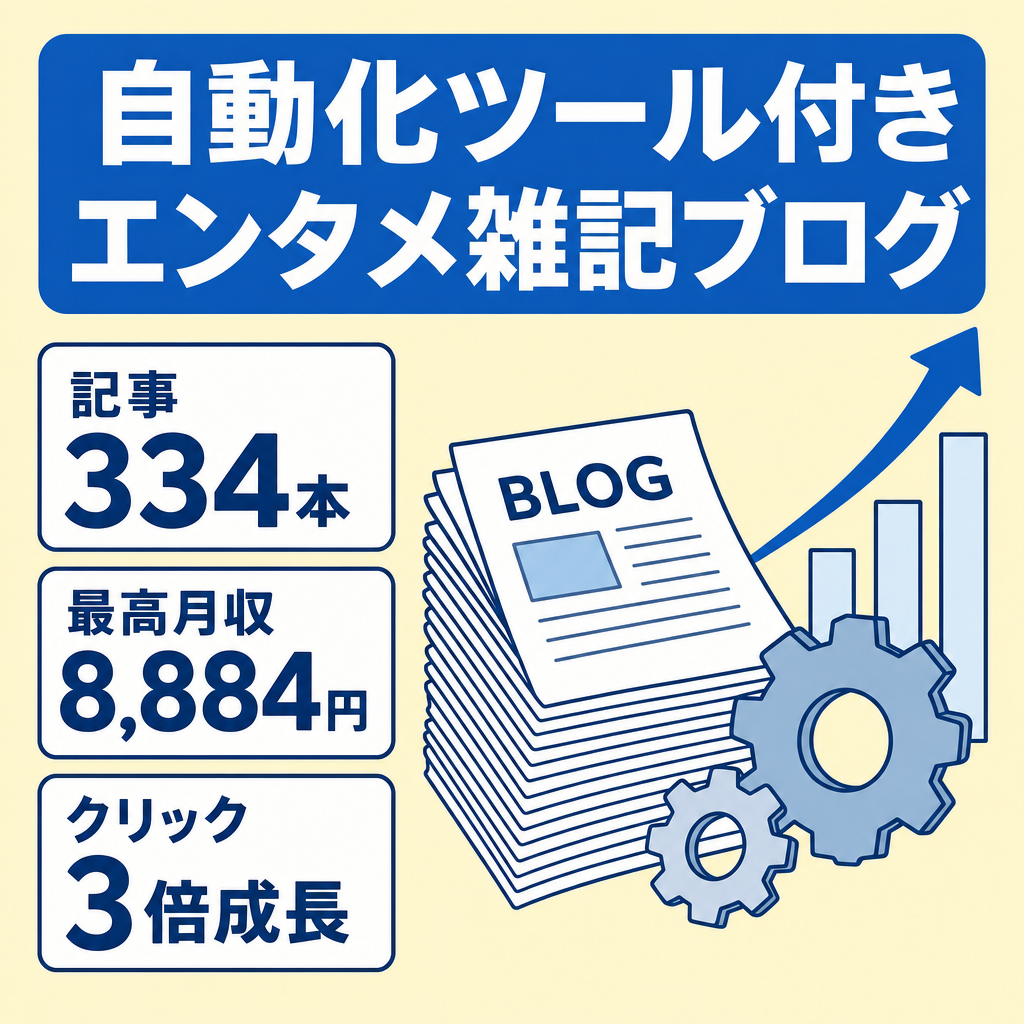 【自動化ツール付き】エンタメ雑記ブログ｜過去最高月収¥8,884・記事334本・GSCクリック3倍成長中