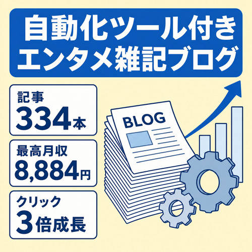 【自動化ツール付き】エンタメ雑記ブログ｜過去最高月収¥8,884・記事334本・GSCクリック3倍成長中