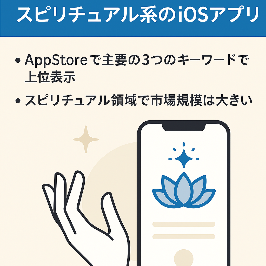 【AppStore上位表示キーワードあり】スピリチュアル系のiOSアプリ