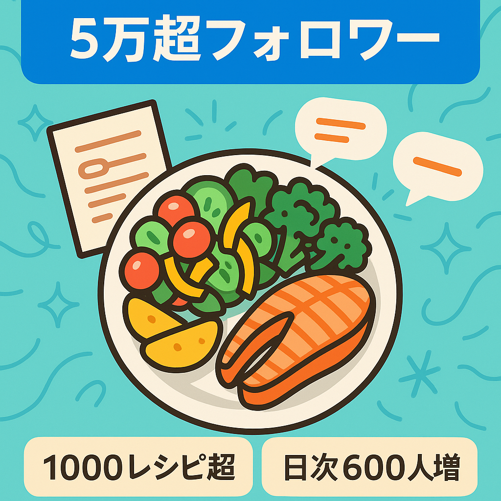 【 Instagram 5万人超フォロワーの大人気お料理アカウント(属人性無し)リポスト型キュレーションアカウント】週間リーチ数47万以上