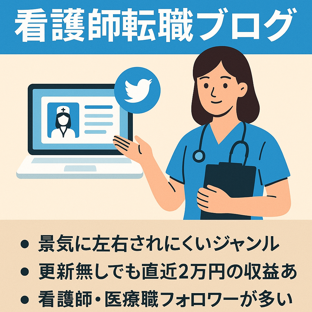 【最高収益6万円】看護師転職ブログ＋フォロワー3,900人のXアカウント/6月中の契約なら値下げ交渉可能！