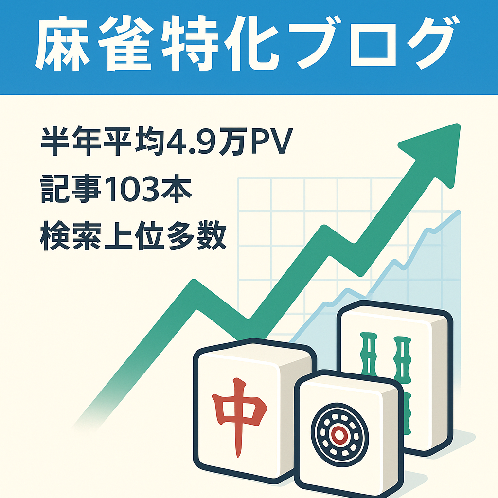 【過去6カ月の月平均PV49,000超！】麻雀系特化ブログ｜記事数103｜Mリーグ・天鳳・雀士・麻雀ルール・麻雀戦術で上位表示多数