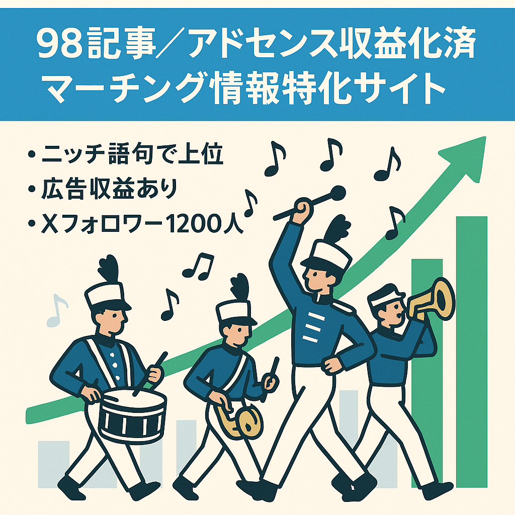 【98記事】【アドセンス収益化済】マーチング情報特化サイト