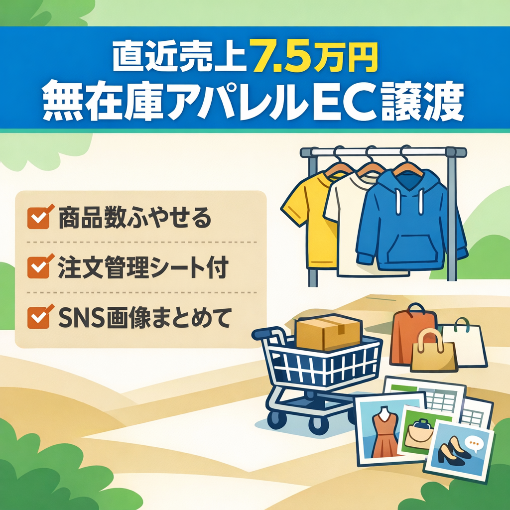【直近売上￥75,000】無在庫アパレルECサイトを譲渡します