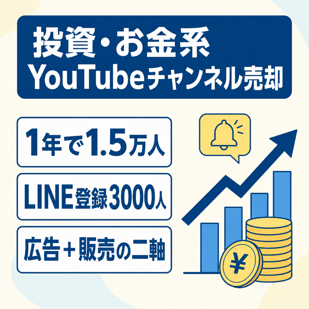 【価格相談可】【投資・お金系／登録者1.5万／LINE登録3,000人の実績あり】1年で15,000人到達・アドセンス＋コンテンツ販売の二軸収益チャンネル