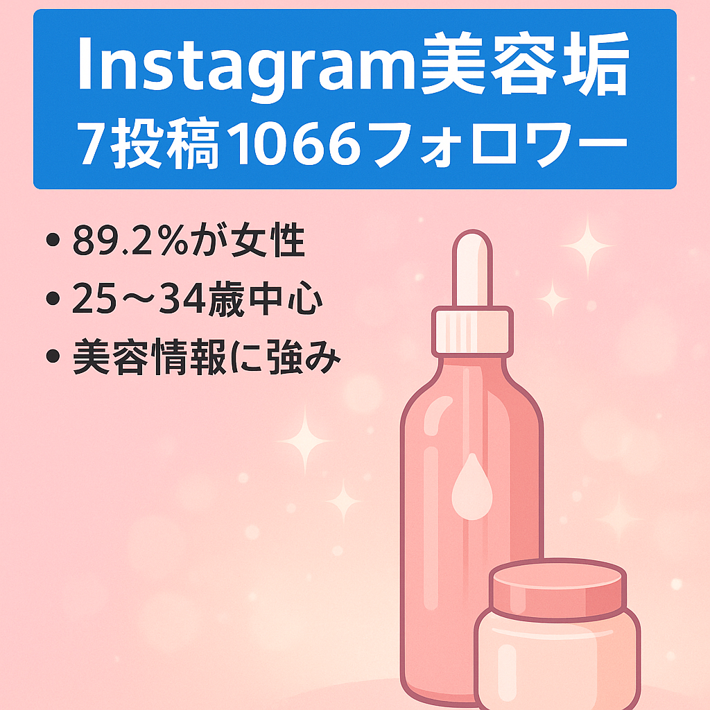 【Instagram美容垢】7投稿で1066フォロワー/89.2%女性/25～34歳が最も多い上質な美容系アカウント