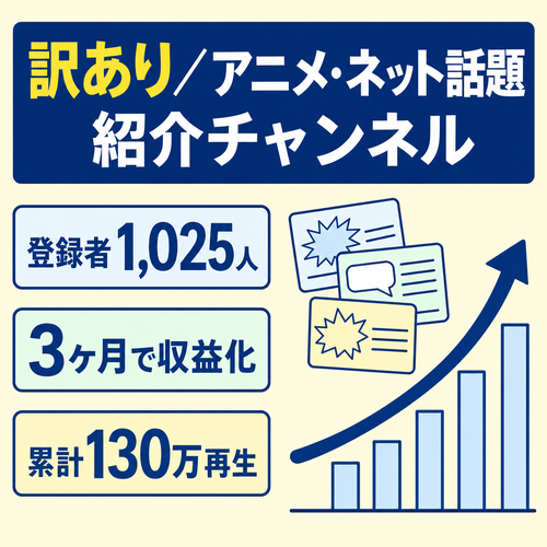 【訳あり】登録者1000人超えのアニメ・ネットの話題紹介系チャンネル