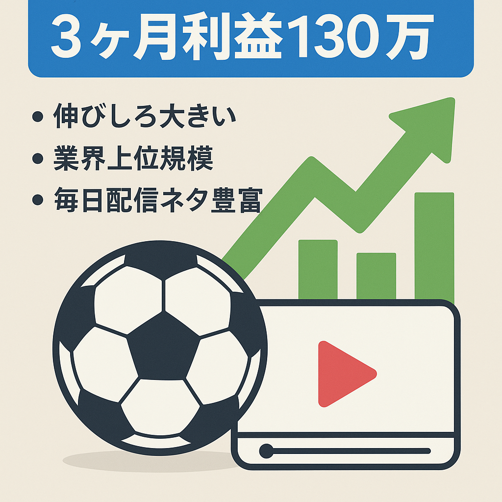 サッカー系YouTuber切り抜き チャンネル　3ヶ月で利益130万以上　まだまだ伸びる可能性あり