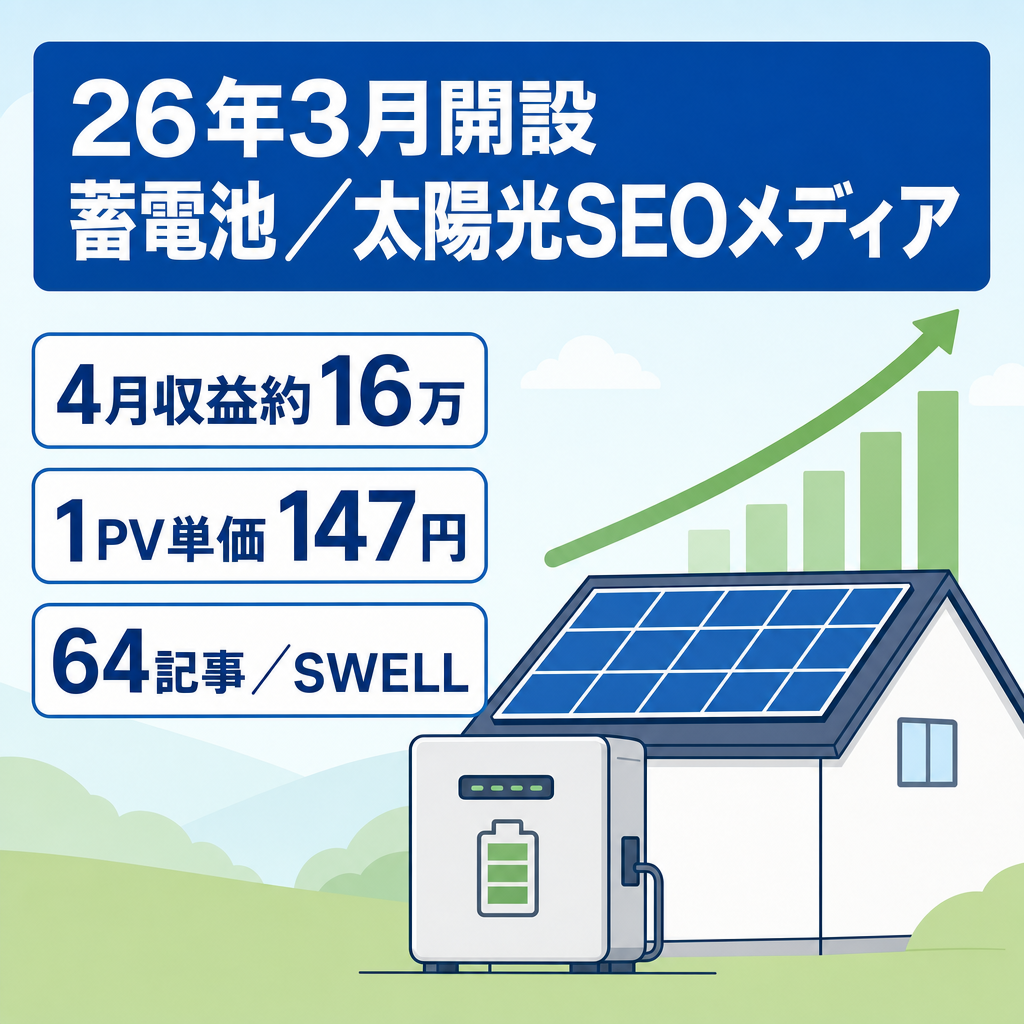 【少PVで4月収益約16万・5月約12万円】26年3月開設！蓄電池・太陽光専門の特化SEOメディア！