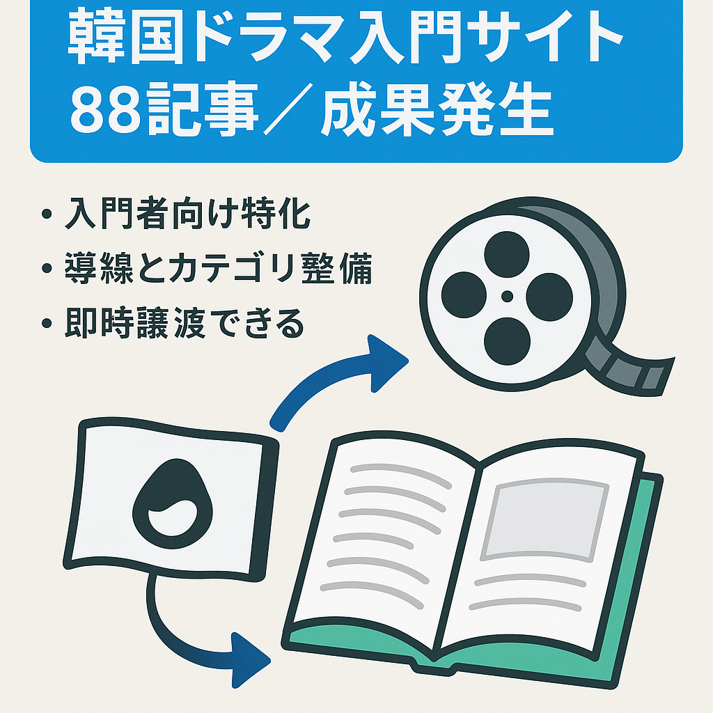 【88記事】韓国ドラマ入門特化サイト｜ASP導入・成果発生あり（直近6か月／過去実績）