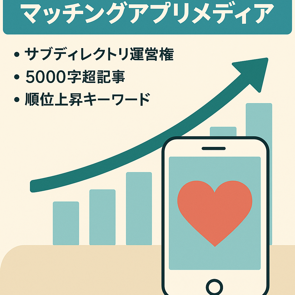 【DR50サブディレクトリ運用】マッチングアプリメディア