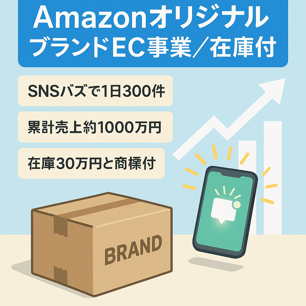 【2022/6月より運用開始 累計売上1000万円！】/在庫約30万円相当譲渡/オリジナルブランド(OEM)取り扱うAmazonEC事業（ブランド商標付き）