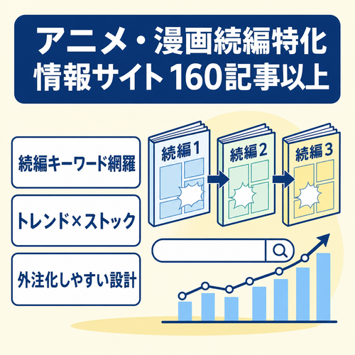 【引継サポート】アニメ・漫画「続編」特化サイト｜160記事以上｜SEO最適化済み｜VOD・電子書籍AFF高成約｜トレンド＆ストックの二段構え