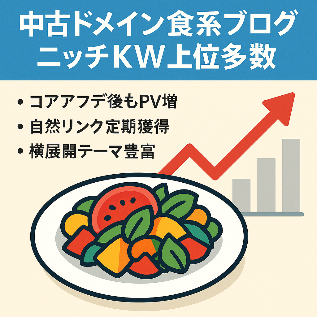 【コアアップデートでのPV影響なし】横展開可能な食系ブログ（中古ドメイン）ニッチKWで1位多数！