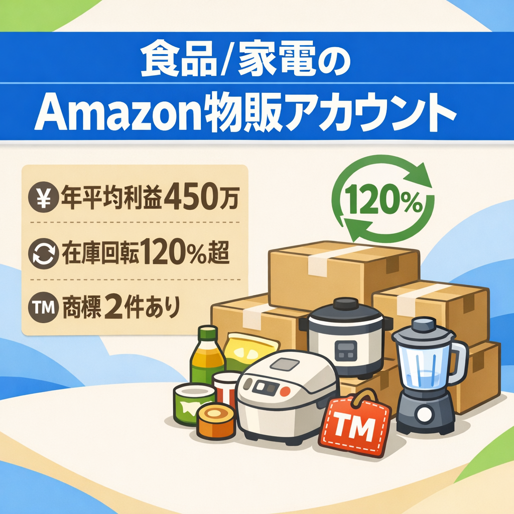 EC事業：【3年平均利益450万円】運営10年Amazon物販（食品・家電）｜商標登録2件｜月在庫回転率120％以上｜3ヶ月コンサル付